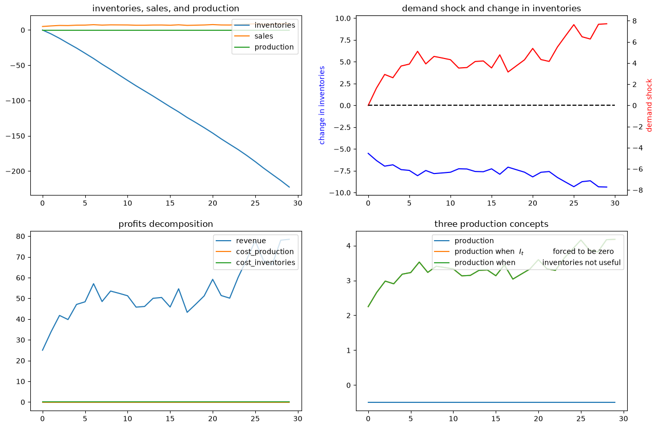 _images/ace46d6bceb1654e814669353646be3ceb2ed4de379434525b0b1401ead54bd5.png