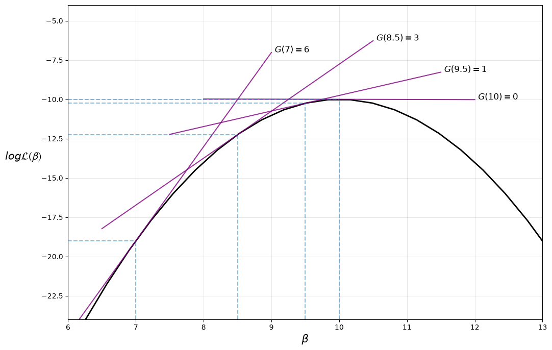 _images/fea36740ce80b576e0e7d79c056c449afb4b5d71a025e76dbae8427f89ccace5.png